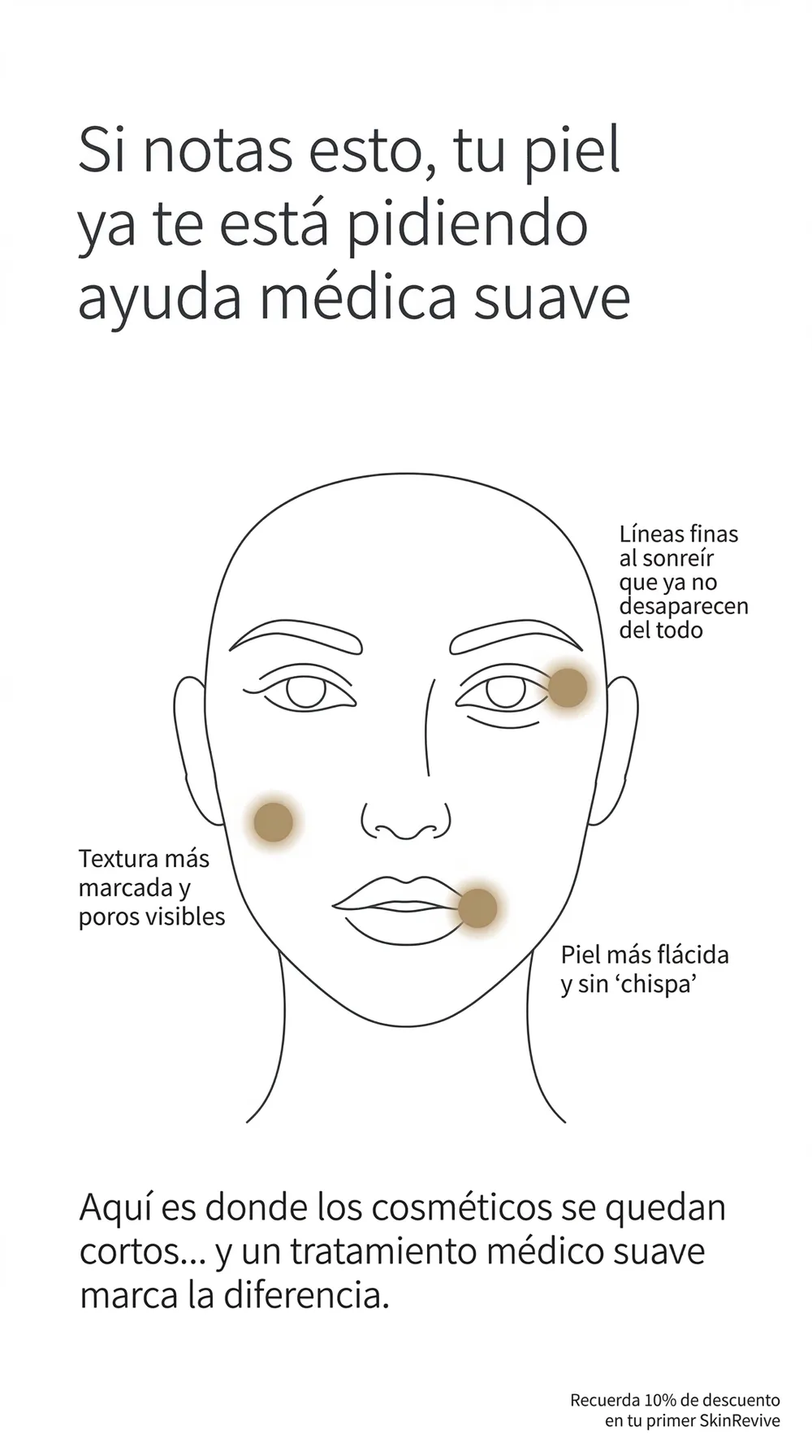 Infografía de piel